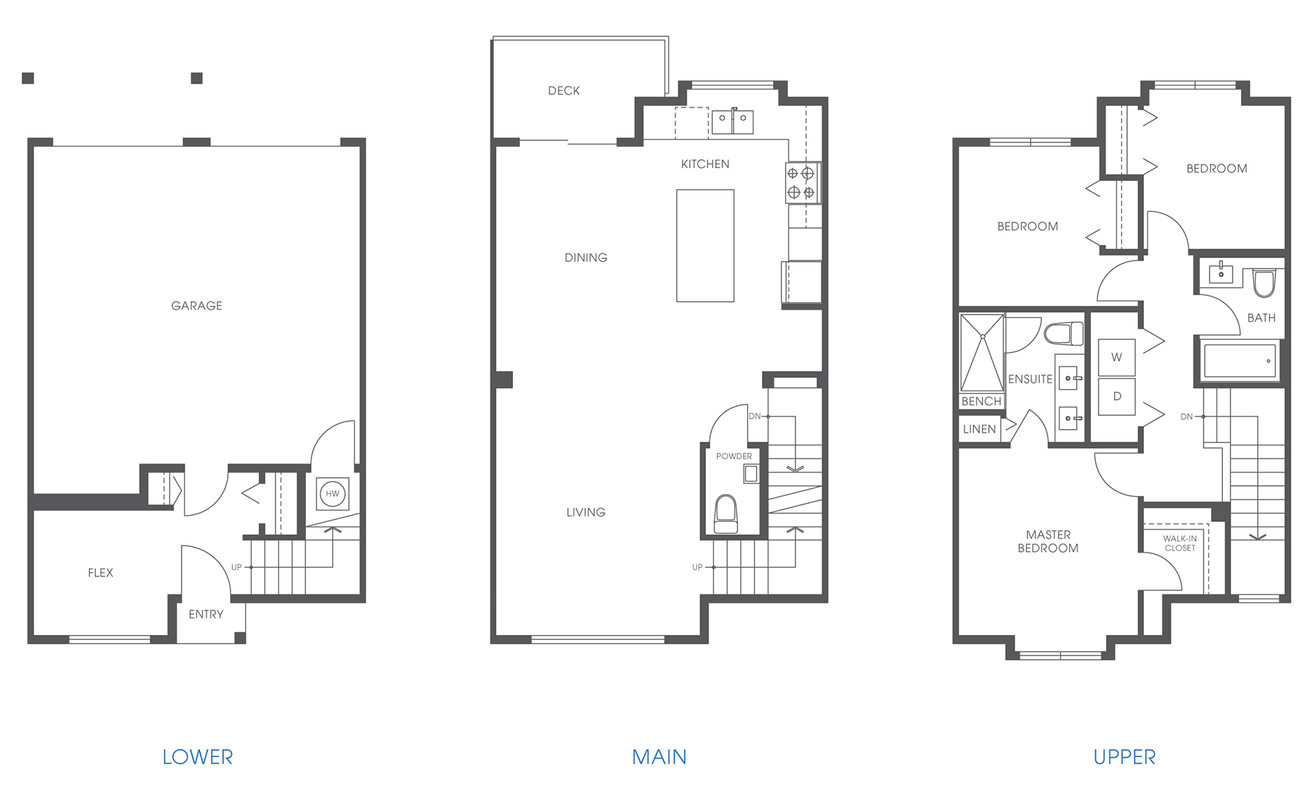 Fairwinds | Ladner Townhomes | Polygon