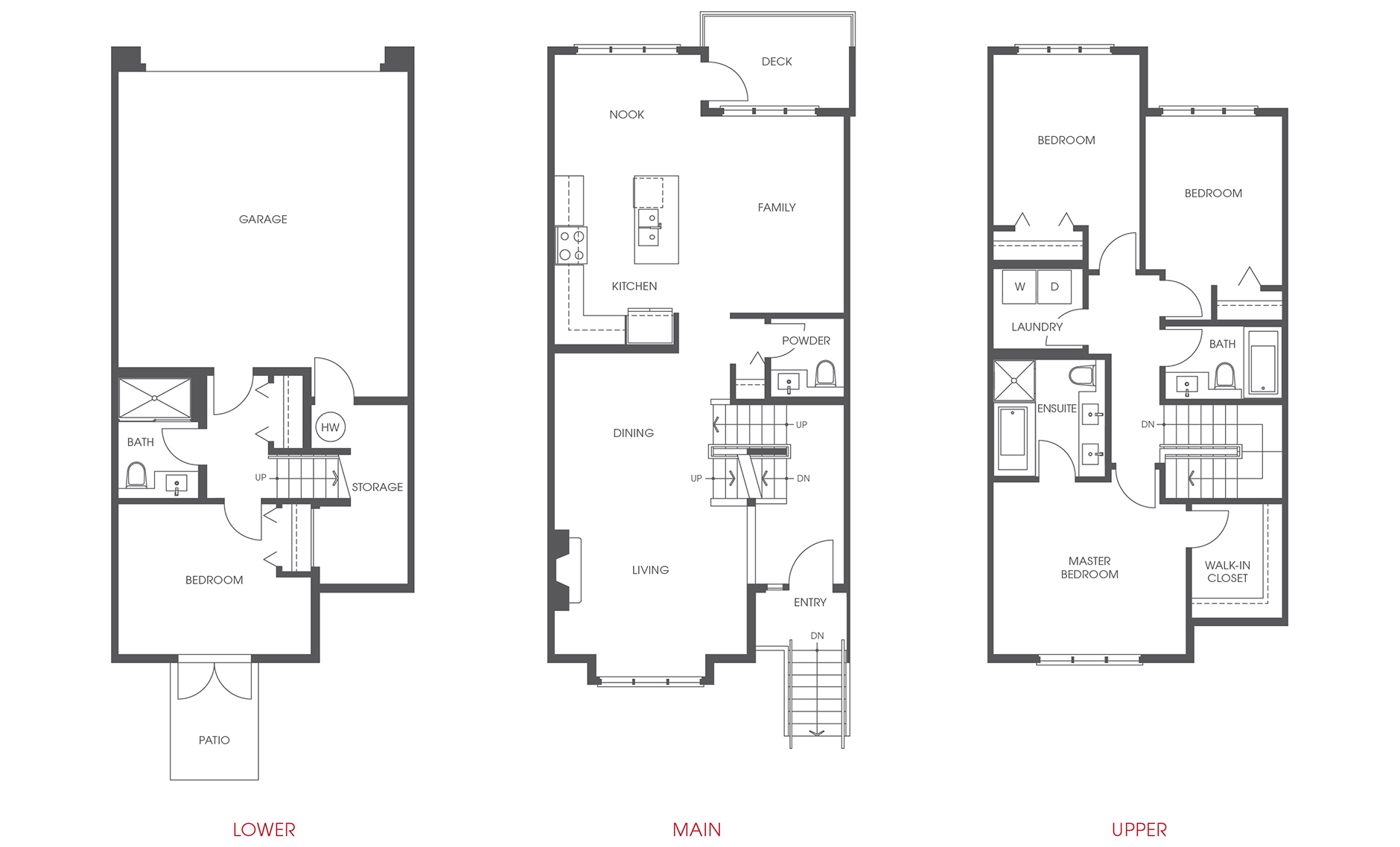 Charterhouse | Ladner Townhomes | Polygon