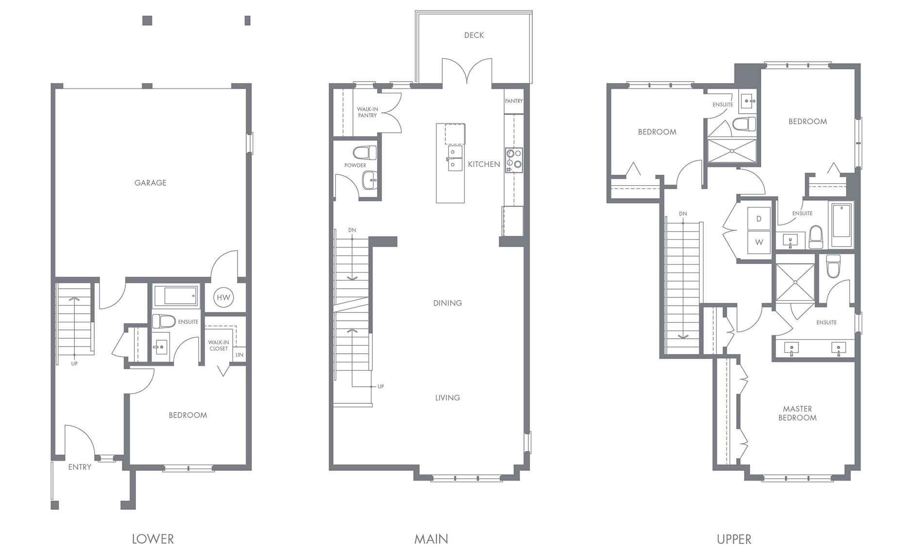 Kingsley Estates Richmond Townhomes Polygon