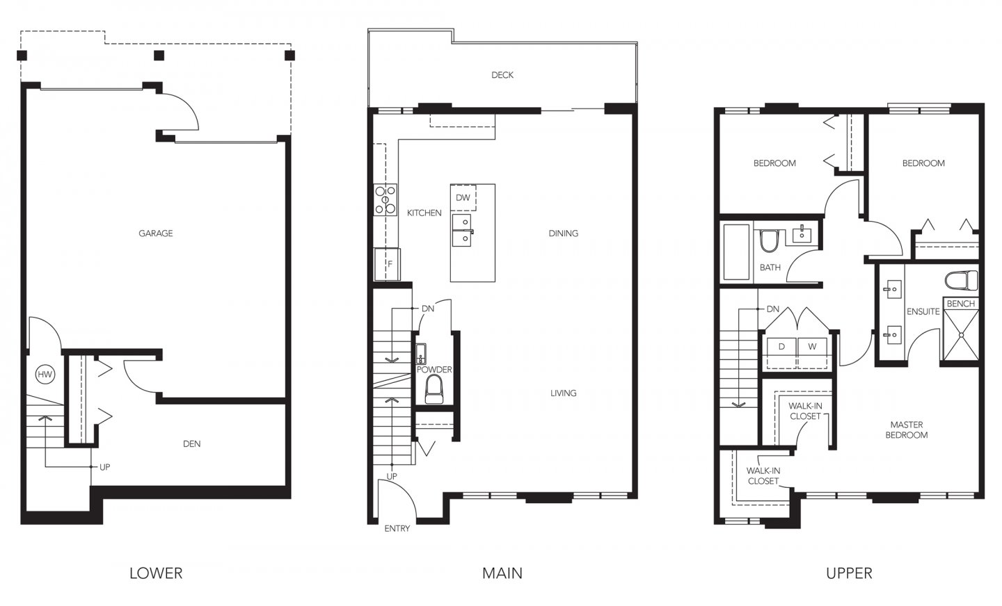 Townsend at Panorama Village | Surrey Townhomes | Polygon Homes