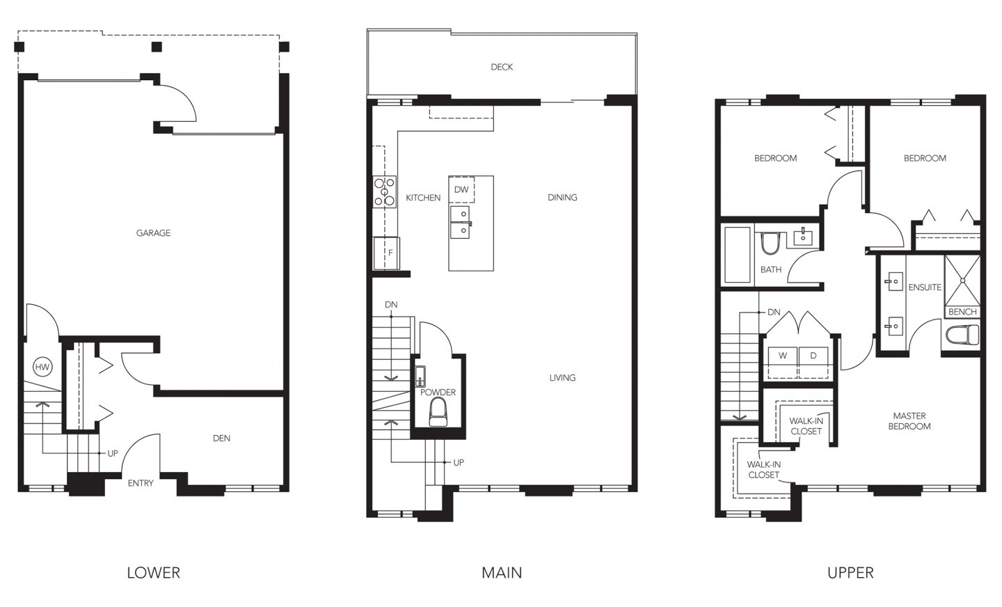 Townsend at Panorama Village | Surrey Townhomes | Polygon Homes