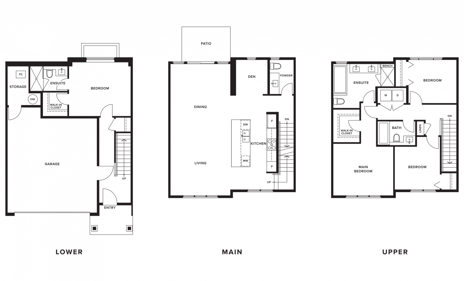 Sample Partington Creek townhome floorplan (Plan C) by Polygon