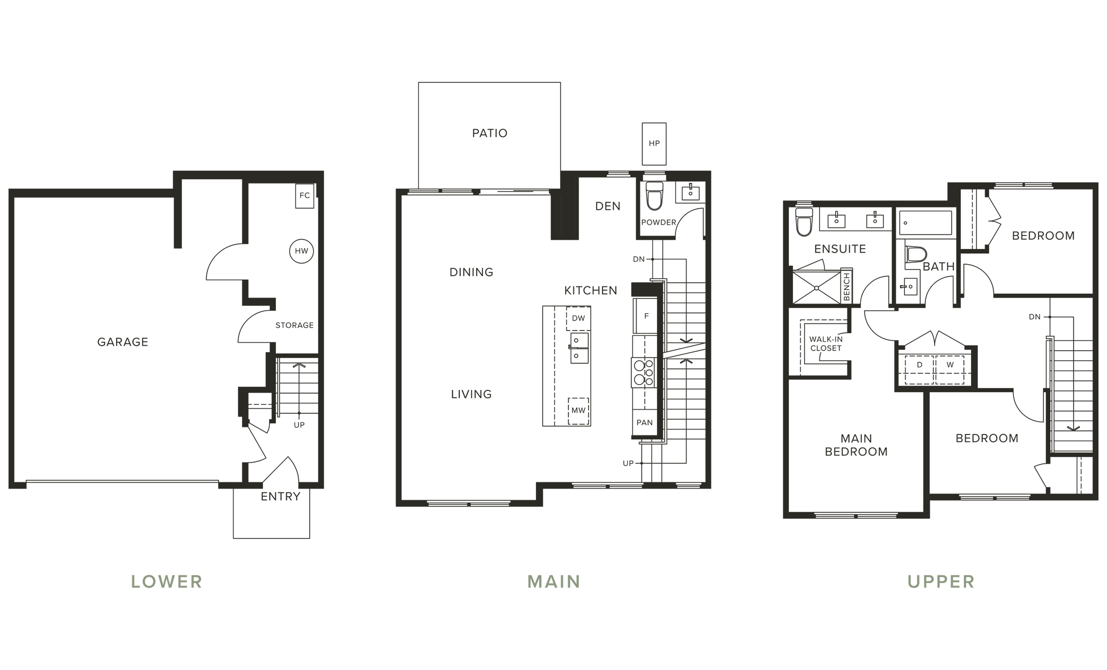 Sample Ridgewood townhome floorplan (Plan A) by Polygon